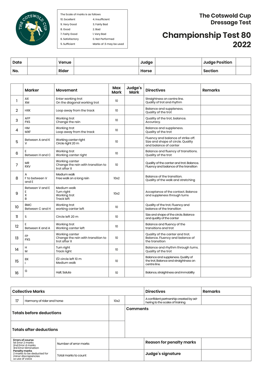 Dressage Tests The Cotswold Cup