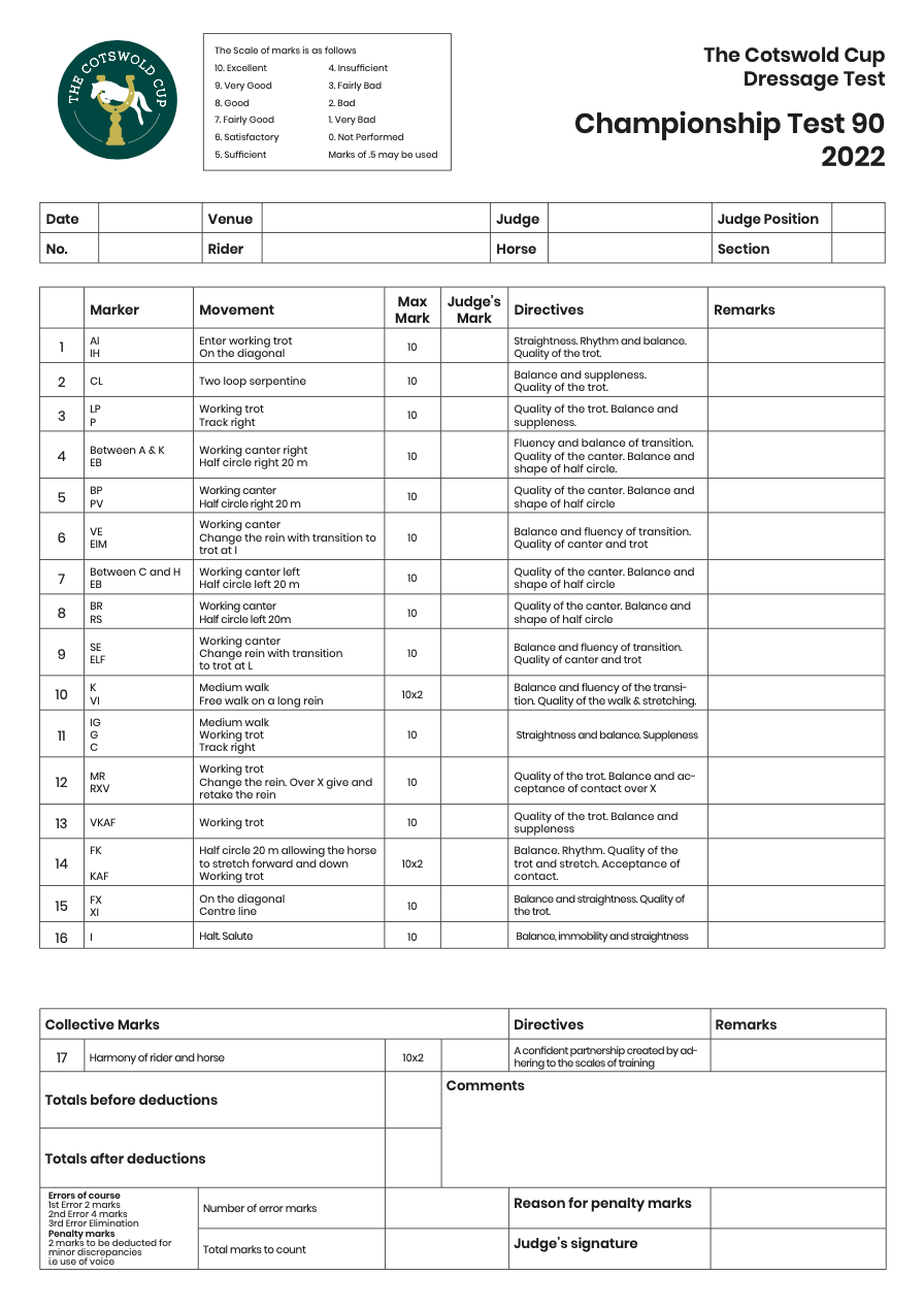 Dressage Tests The Cotswold Cup